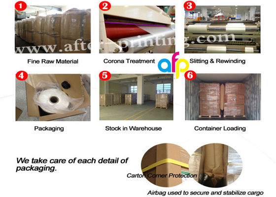 光沢のある/無光沢の白BOPPの熱ラミネーションのフィルムのFDAは渡されて証明します